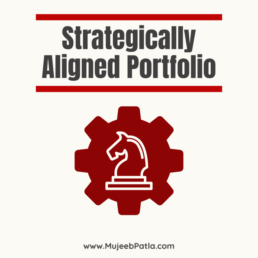 Mujeeb Patla, Demand Management